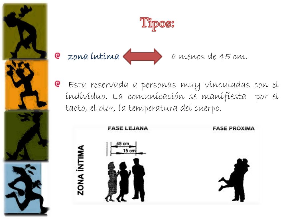 Tipos: zona íntima a menos de 45 cm.