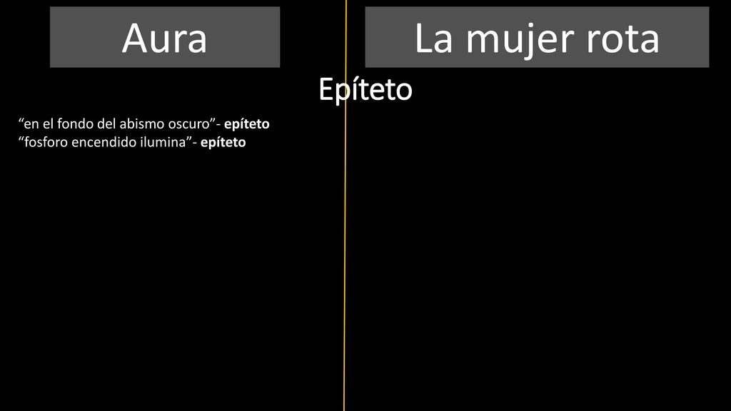 Aura La mujer rota Epíteto en el fondo del abismo oscuro - epíteto