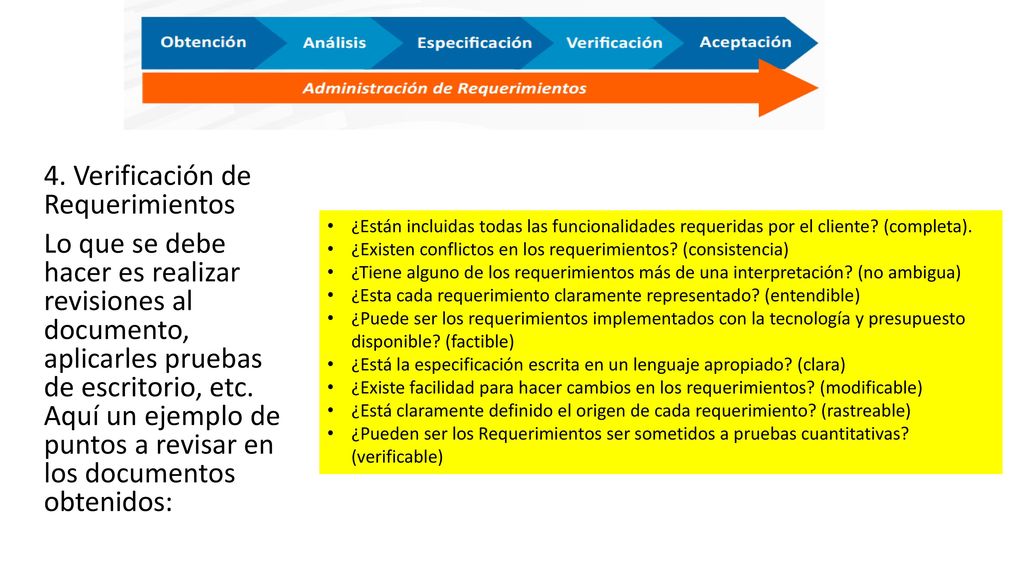 4. Verificación de Requerimientos Lo que se debe hacer es realizar revisiones al documento, aplicarles pruebas de escritorio, etc. Aquí un ejemplo de puntos a revisar en los documentos obtenidos: