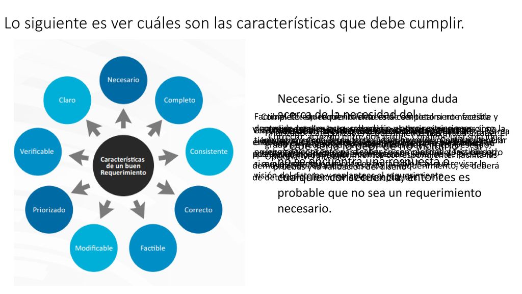 Lo siguiente es ver cuáles son las características que debe cumplir.