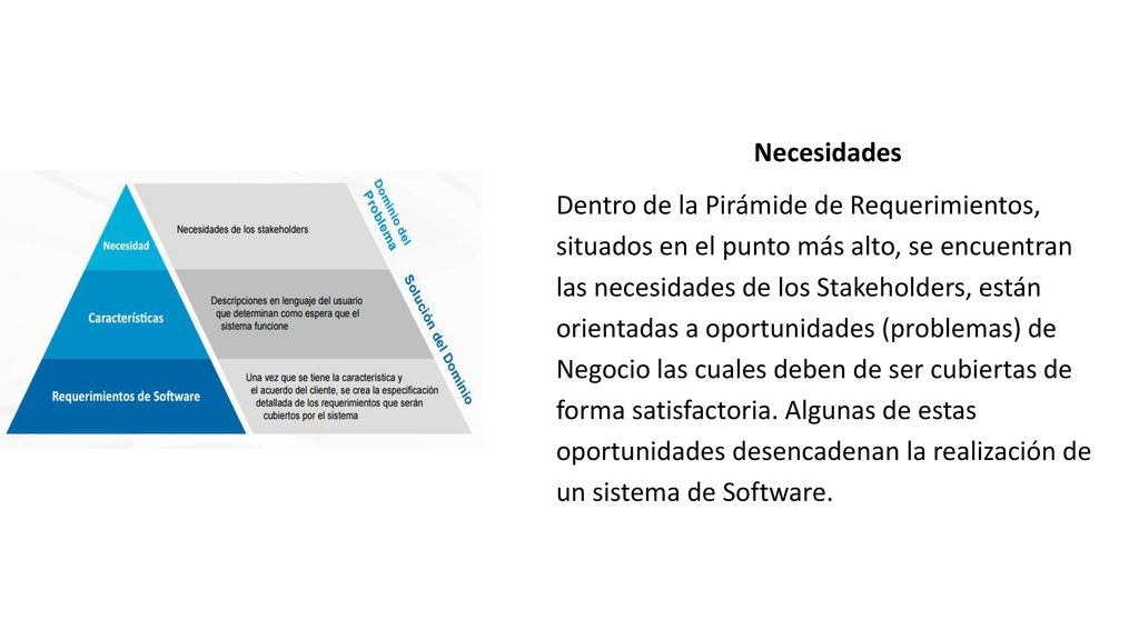 Necesidades Dentro de la Pirámide de Requerimientos, situados en el punto más alto, se encuentran las necesidades de los Stakeholders, están orientadas a oportunidades (problemas) de Negocio las cuales deben de ser cubiertas de forma satisfactoria.