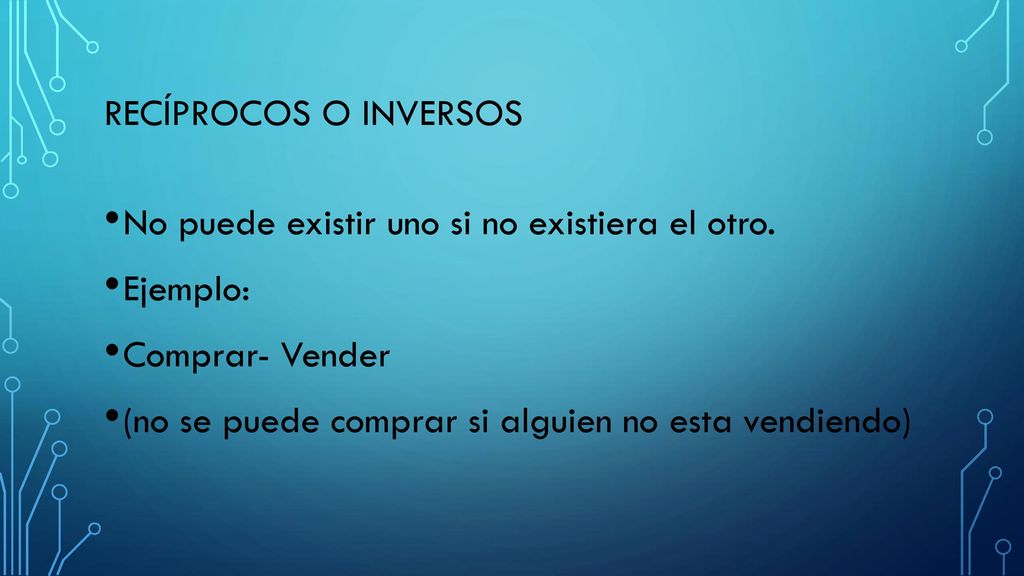 Recíprocos o inversos No puede existir uno si no existiera el otro.