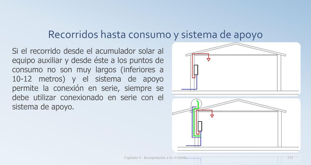 Recorridos hasta consumo y sistema de apoyo