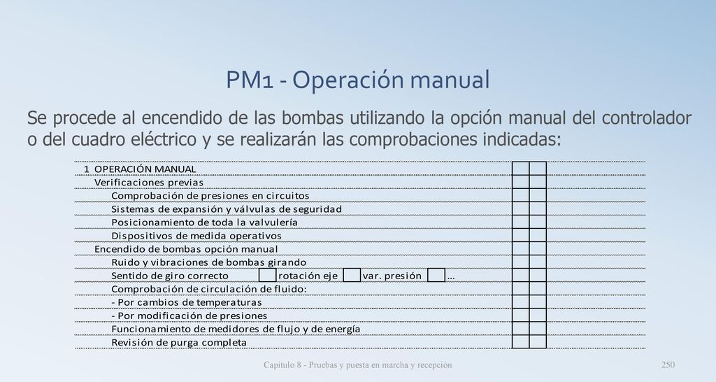 Capítulo 8 - Pruebas y puesta en marcha y recepción