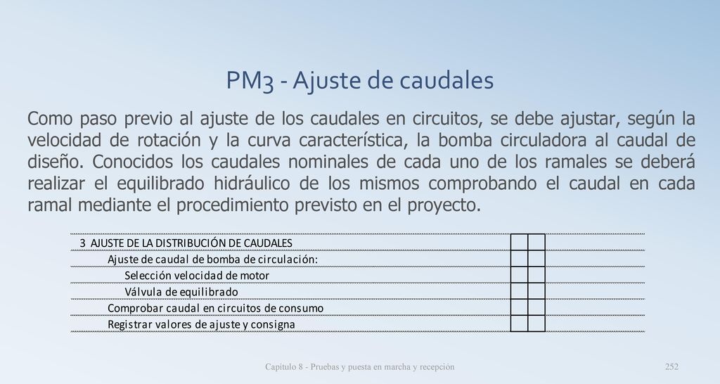 Capítulo 8 - Pruebas y puesta en marcha y recepción