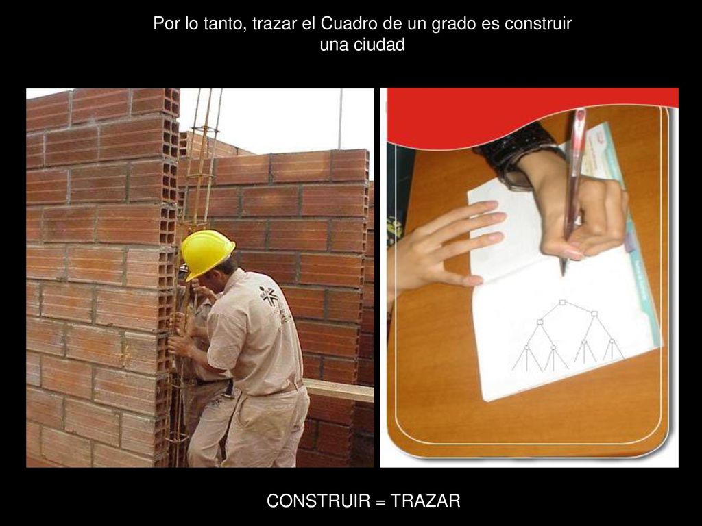 Por lo tanto, trazar el Cuadro de un grado es construir
