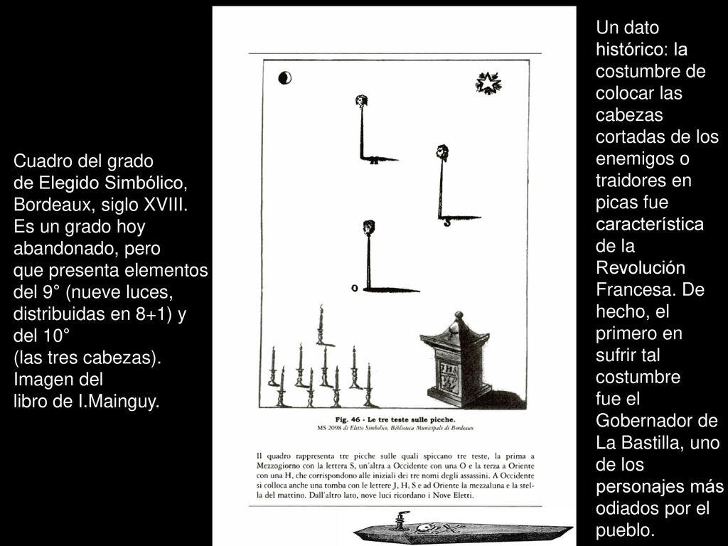 Un dato histórico: la. costumbre de. colocar las. cabezas. cortadas de los. enemigos o. traidores en.