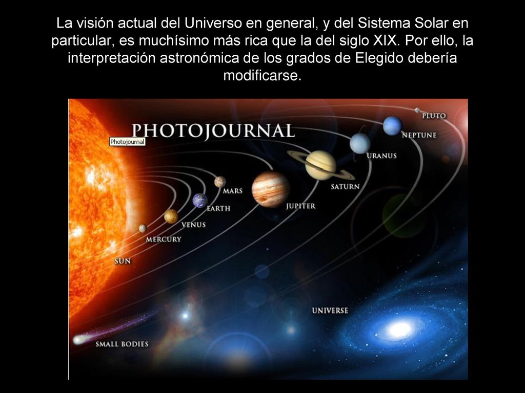 La visión actual del Universo en general, y del Sistema Solar en particular, es muchísimo más rica que la del siglo XIX.