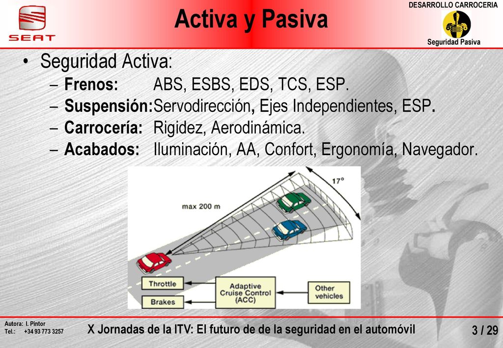 Activa y Pasiva Seguridad Activa: Frenos: ABS, ESBS, EDS, TCS, ESP.