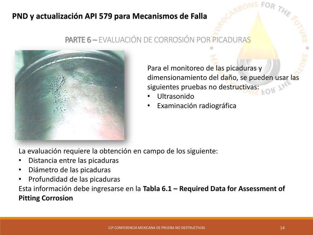 PARTE 6 – EVALUACIÓN DE CORROSIÓN POR PICADURAS