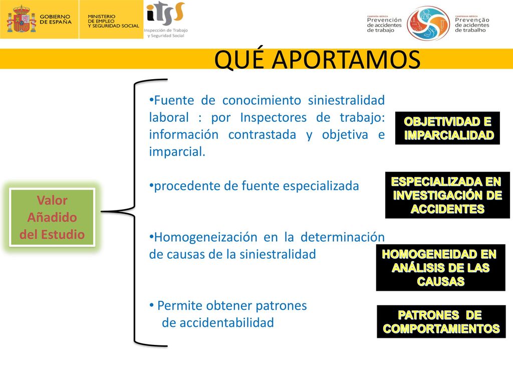 QUÉ APORTAMOS Fuente de conocimiento siniestralidad laboral : por Inspectores de trabajo: información contrastada y objetiva e imparcial.