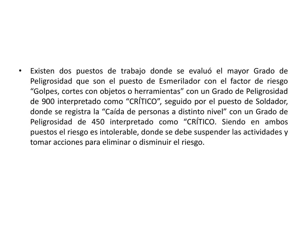 Existen dos puestos de trabajo donde se evaluó el mayor Grado de Peligrosidad que son el puesto de Esmerilador con el factor de riesgo Golpes, cortes con objetos o herramientas con un Grado de Peligrosidad de 900 interpretado como CRÍTICO , seguido por el puesto de Soldador, donde se registra la Caída de personas a distinto nivel con un Grado de Peligrosidad de 450 interpretado como CRÍTICO.