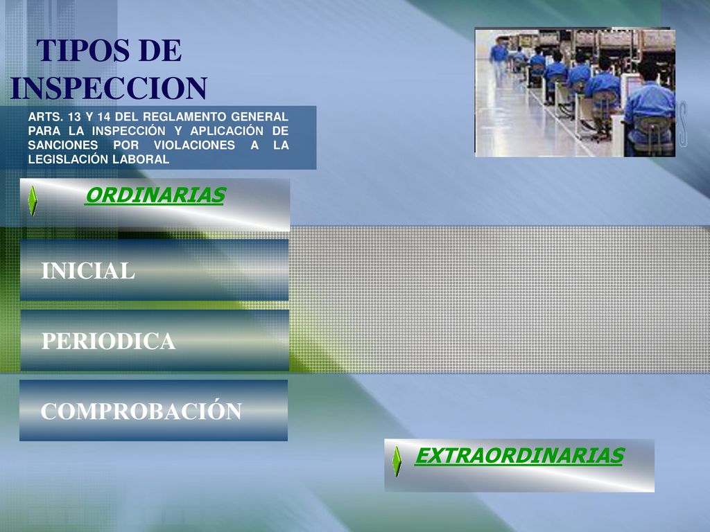 TIPOS DE INSPECCION INICIAL PERIODICA COMPROBACIÓN ORDINARIAS