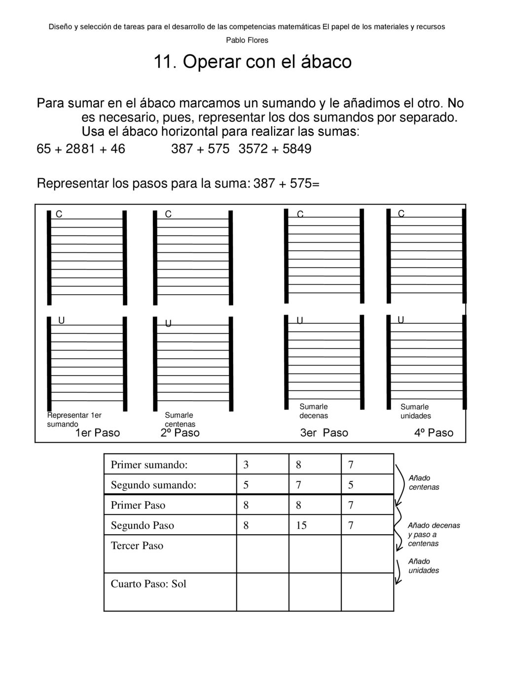 Diseño y selección de tareas para el desarrollo de las competencias matemáticas El papel de los materiales y recursos