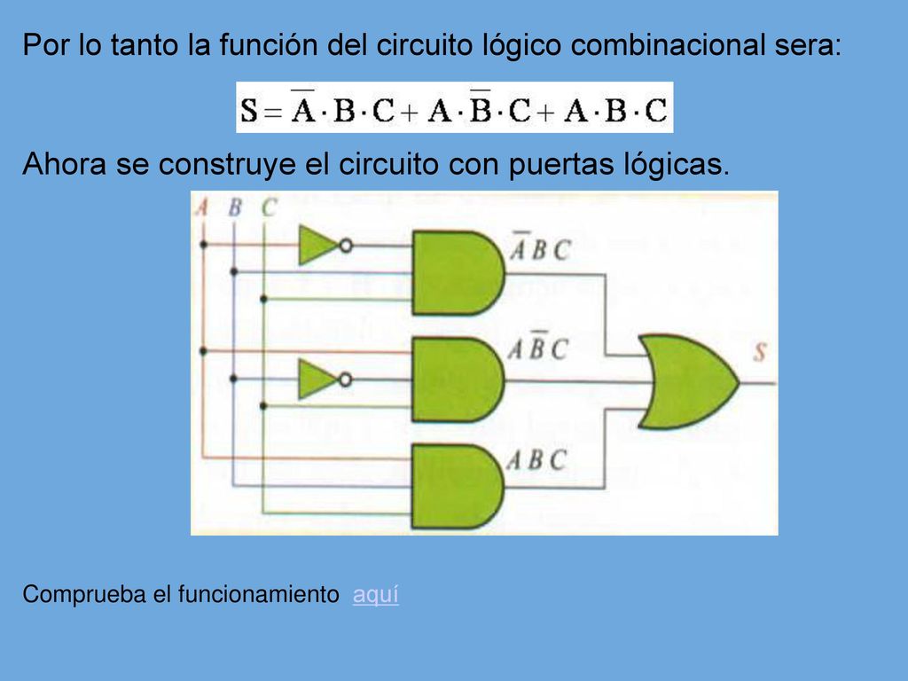 Por lo tanto la función del circuito lógico combinacional sera: