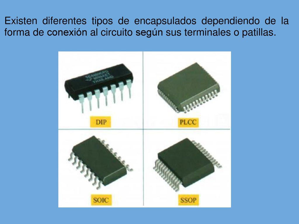Existen diferentes tipos de encapsulados dependiendo de la forma de conexión al circuito según sus terminales o patillas.