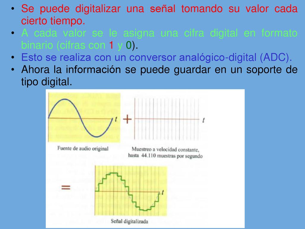 Se puede digitalizar una señal tomando su valor cada cierto tiempo.