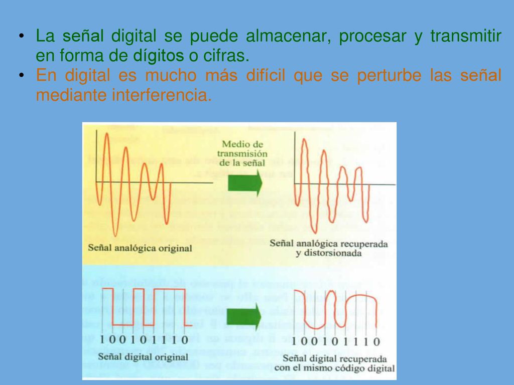 La señal digital se puede almacenar, procesar y transmitir en forma de dígitos o cifras.