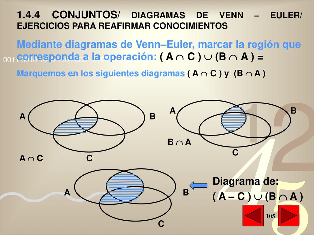 1.4.4 CONJUNTOS/ DIAGRAMAS DE VENN – EULER/ EJERCICIOS PARA REAFIRMAR CONOCIMIENTOS