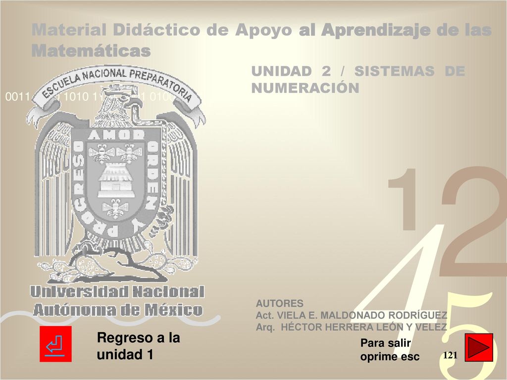 ⏎ Material Didáctico de Apoyo al Aprendizaje de las Matemáticas