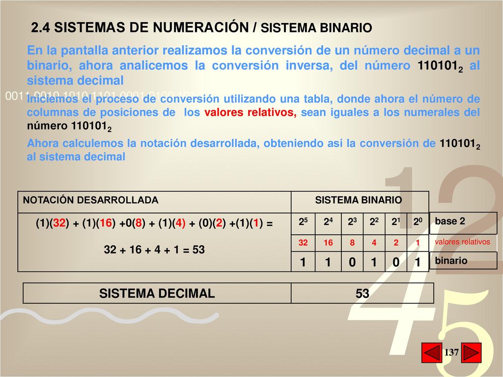 (1)(32) + (1)(16) +0(8) + (1)(4) + (0)(2) +(1)(1) =