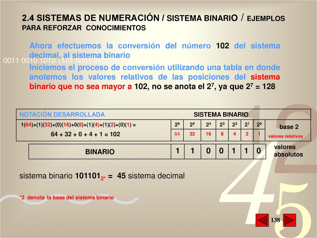 2.4 SISTEMAS DE NUMERACIÓN / SISTEMA BINARIO / EJEMPLOS PARA REFORZAR CONOCIMIENTOS