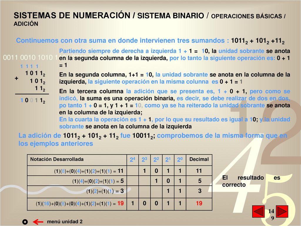 SISTEMAS DE NUMERACIÓN / SISTEMA BINARIO / OPERACIONES BÁSICAS / ADICIÓN