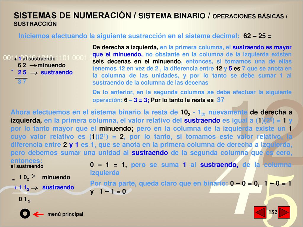 SISTEMAS DE NUMERACIÓN / SISTEMA BINARIO / OPERACIONES BÁSICAS / SUSTRACCIÓN