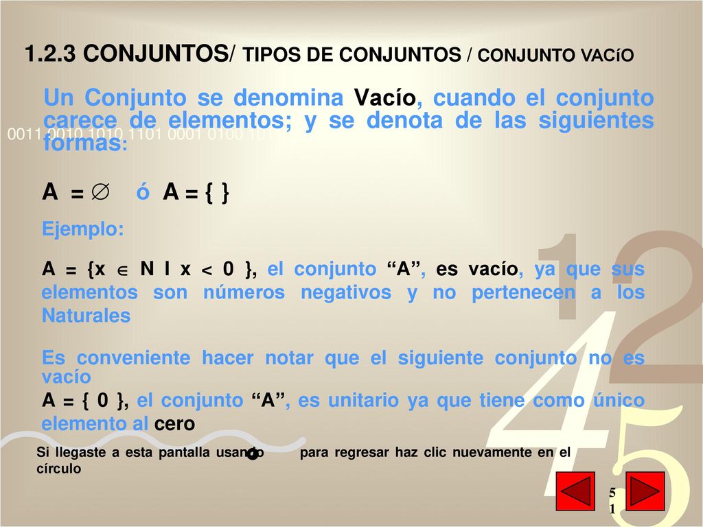 1.2.3 CONJUNTOS/ TIPOS DE CONJUNTOS / CONJUNTO VACíO