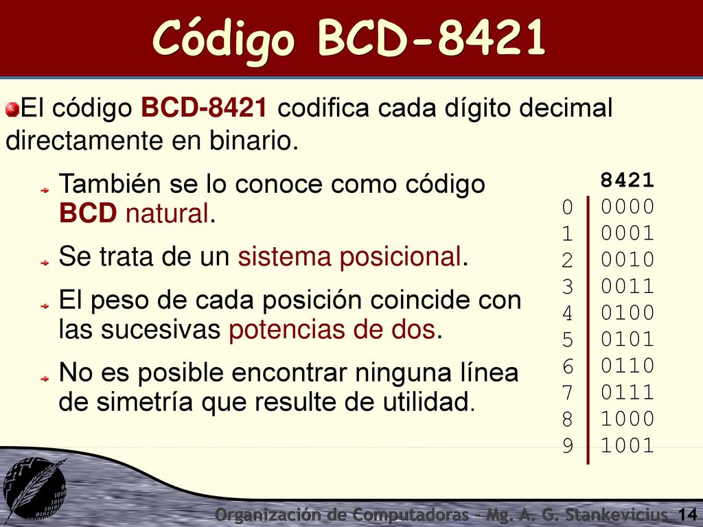 Código BCD-8421 El código BCD-8421 codifica cada dígito decimal directamente en binario. También se lo conoce como código BCD natural.