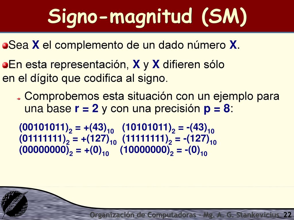 Signo-magnitud (SM) Sea X el complemento de un dado número X.