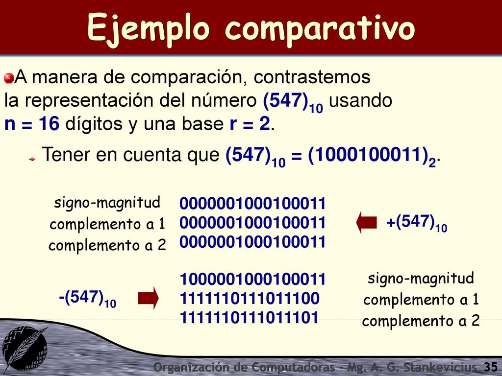 Ejemplo comparativo A manera de comparación, contrastemos la representación del número (547)10 usando n = 16 dígitos y una base r = 2.