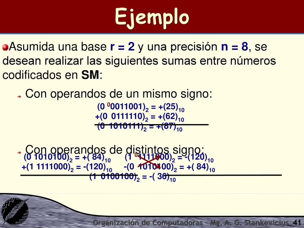 Ejemplo Asumida una base r = 2 y una precisión n = 8, se desean realizar las siguientes sumas entre números codificados en SM: