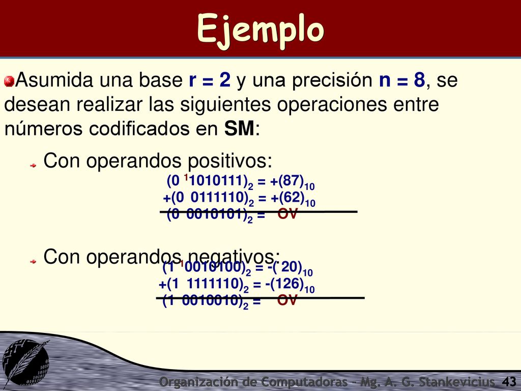 Ejemplo Asumida una base r = 2 y una precisión n = 8, se desean realizar las siguientes operaciones entre números codificados en SM: