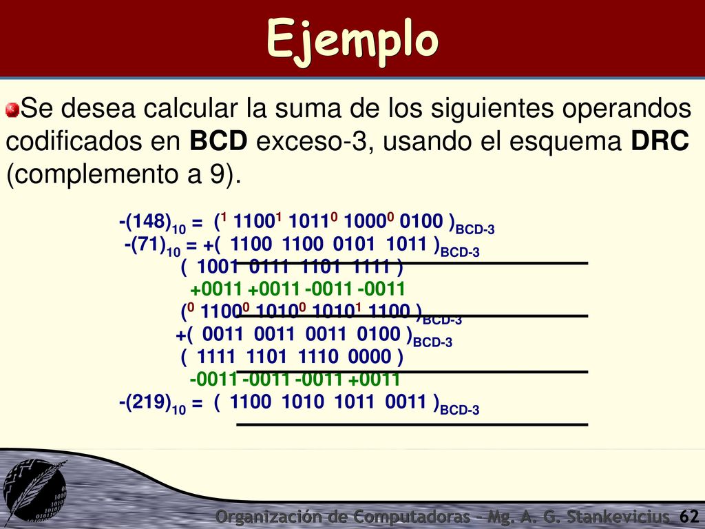 Ejemplo Se desea calcular la suma de los siguientes operandos codificados en BCD exceso-3, usando el esquema DRC (complemento a 9).