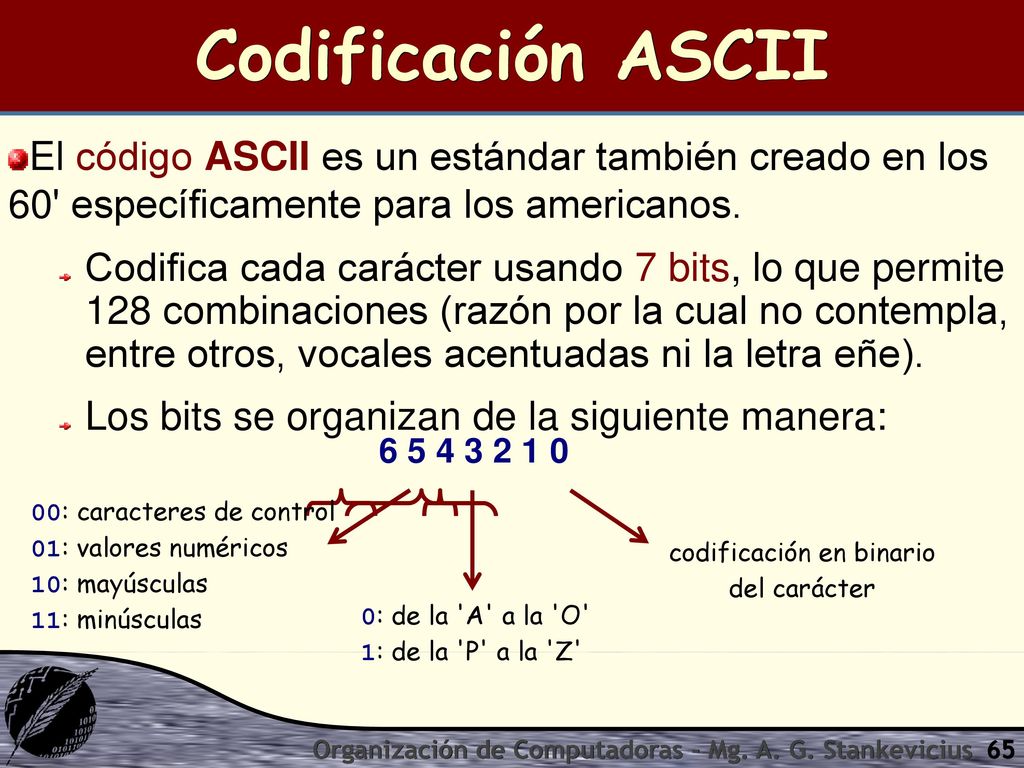 Codificación ASCII El código ASCII es un estándar también creado en los 60 específicamente para los americanos.