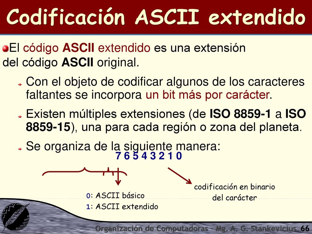 Codificación ASCII extendido