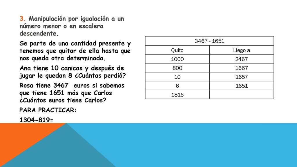 3. Manipulación por igualación a un número menor o en escalera descendente. Se parte de una cantidad presente y tenemos que quitar de ella hasta que nos queda otra determinada. Ana tiene 10 canicas y después de jugar le quedan 8 ¿Cuántas perdió Rosa tiene 3467 euros si sabemos que tiene 1651 más que Carlos ¿Cuántos euros tiene Carlos PARA PRACTICAR: =