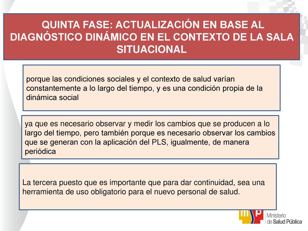 QUINTA FASE: ACTUALIZACIÓN EN BASE AL DIAGNÓSTICO DINÁMICO EN EL CONTEXTO DE LA SALA SITUACIONAL