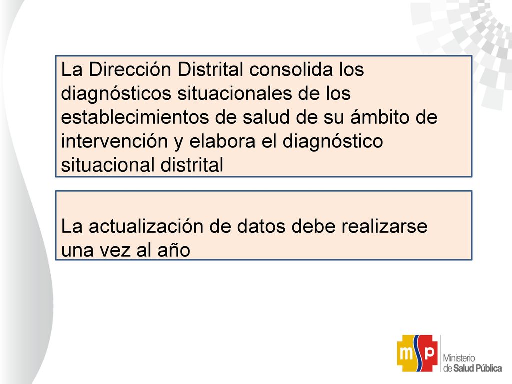 La Dirección Distrital consolida los diagnósticos situacionales de los establecimientos de salud de su ámbito de intervención y elabora el diagnóstico situacional distrital