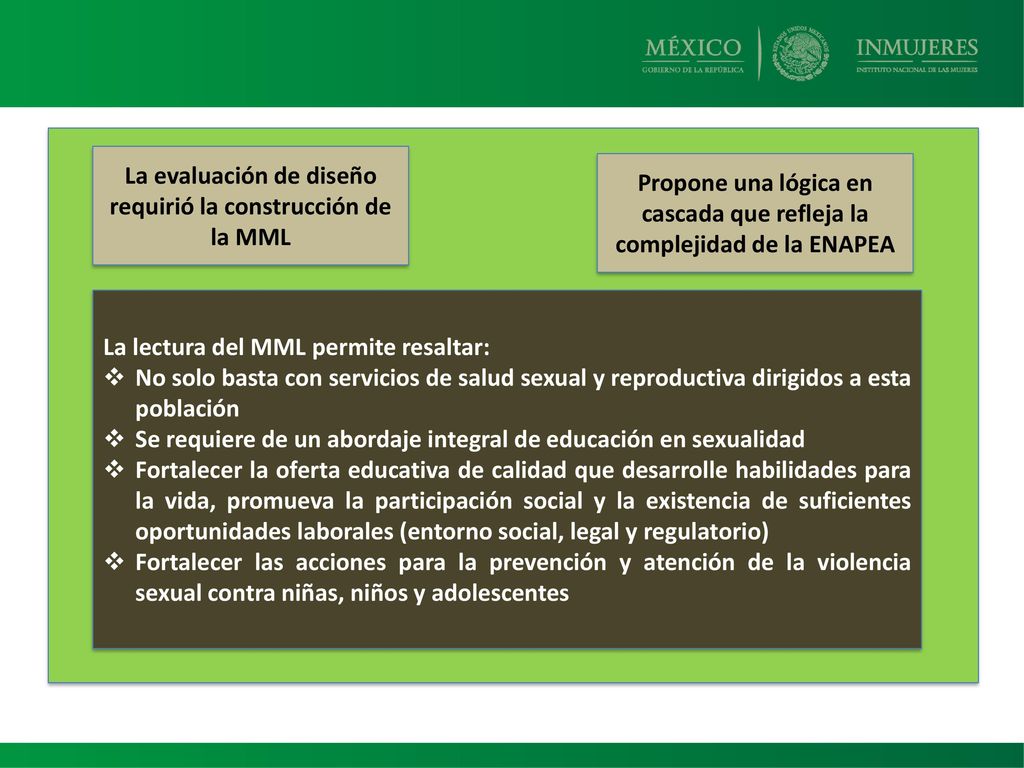 La evaluación de diseño requirió la construcción de la MML