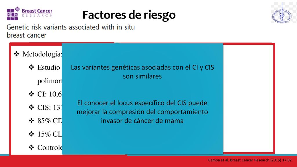 Las variantes genéticas asociadas con el CI y CIS son similares