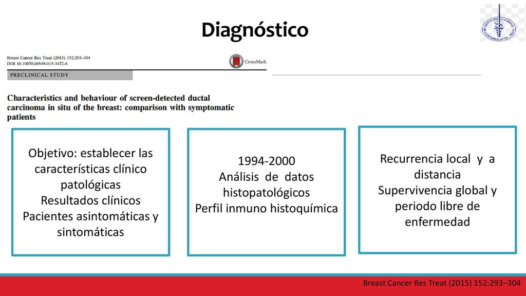 Diagnóstico Objetivo: establecer las características clínico patológicas. Resultados clínicos. Pacientes asintomáticas y sintomáticas.