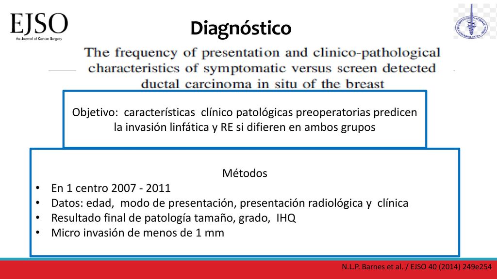 Diagnóstico Objetivo: características clínico patológicas preoperatorias predicen la invasión linfática y RE si difieren en ambos grupos.