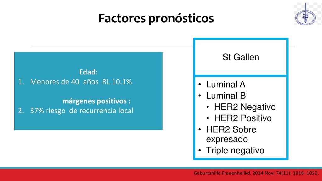 Factores pronósticos St Gallen Luminal A Luminal B HER2 Negativo