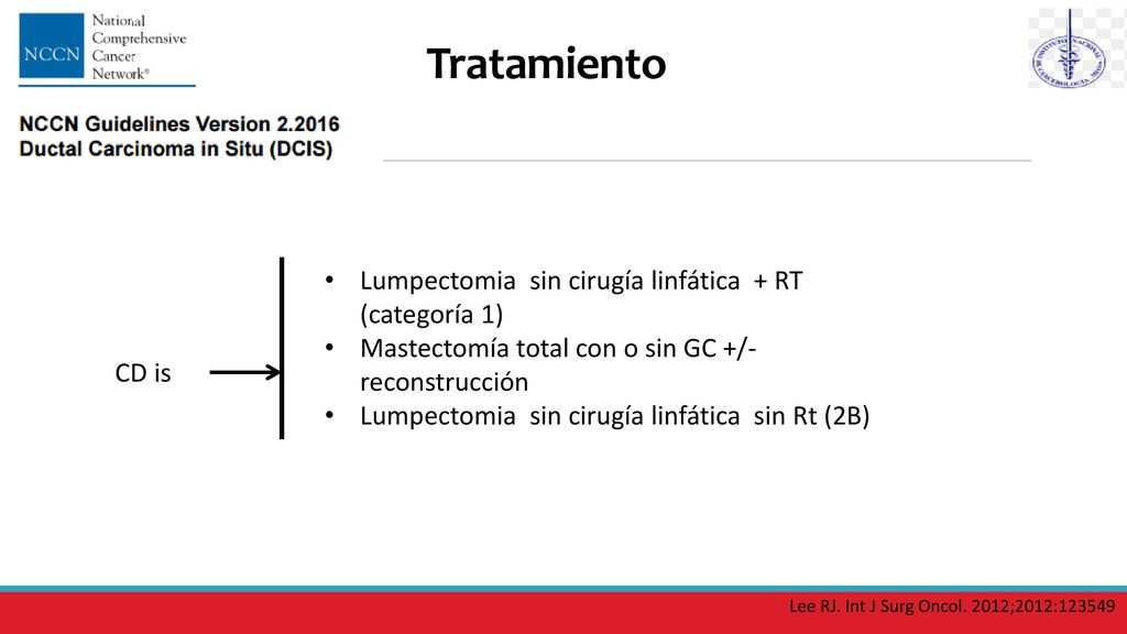 Tratamiento Lumpectomia sin cirugía linfática + RT (categoría 1)