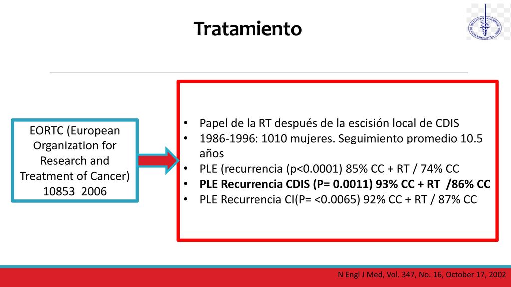 Tratamiento Papel de la RT después de la escisión local de CDIS