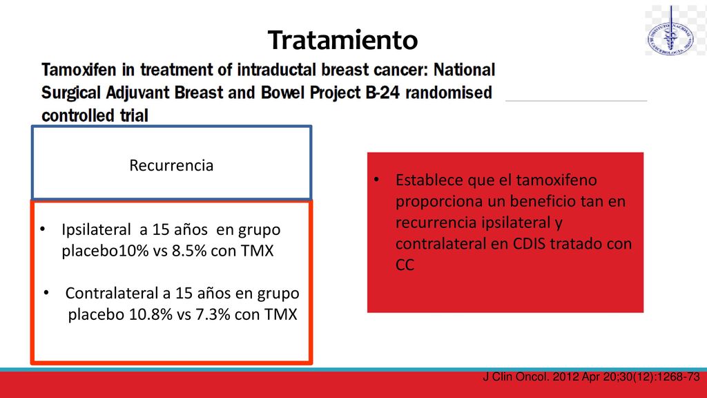 Contralateral a 15 años en grupo placebo 10.8% vs 7.3% con TMX