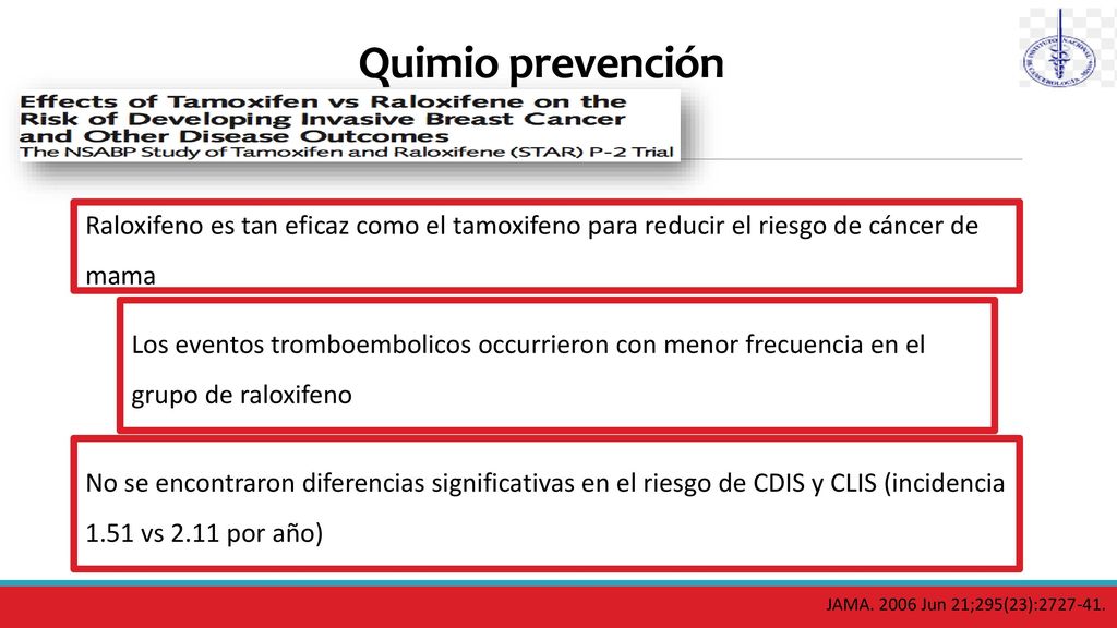 Quimio prevención Raloxifeno es tan eficaz como el tamoxifeno para reducir el riesgo de cáncer de mama.