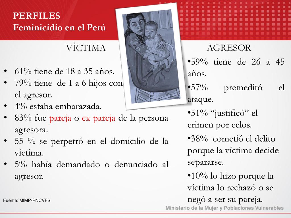 79% tiene de 1 a 6 hijos con con el agresor. 4% estaba embarazada.
